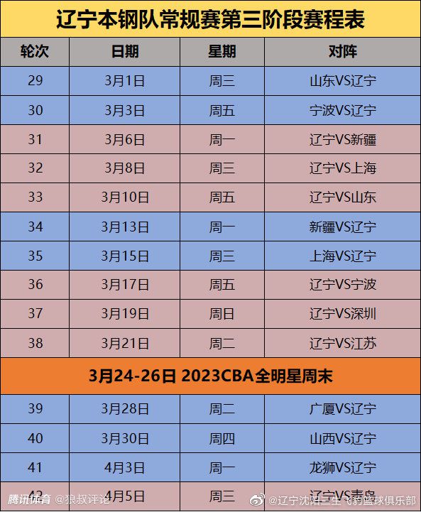 安赫尔-托雷斯：“几天前我们进行了一次视频会议，几乎每个月我们都会聊聊他的情况。